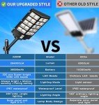 Solar Street Light with Motion Sensor, 520000LM