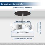 Ultra Slim 7W LED Recessed Spotlights - 20-Pack