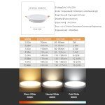 24W Ultra Slim LED Recessed Ceiling Spotlights - 16 Pack