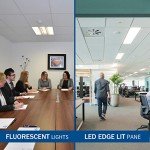 LUVODI 4 Pack Ultra-Slim LED Panel Lights