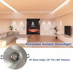 Recessed Rotatable Gimbal Downlight 5 CCT 8W