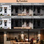 YLHogar Set of 2 Motion Sensor Wall Lights