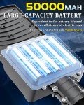 Gefolly Solar Street Light with Motion Sensor