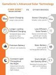 Gama Sonic Solar Barn Light with Dusk to Dawn Sensor