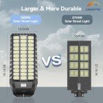 9000W Solar Street Light – 680000 Lumens, 2 Pack