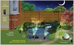 Ultra Bright Submersible LED Pond Lights Set