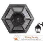 GAMA SONIC Windsor Solar Lamp Post Light Kit