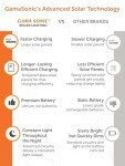 Gama Sonic Orion Solar Outdoor Lamp Post Light