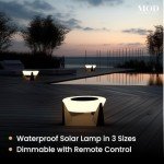 Skye Solar Post & Fence Cap Lights