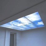 Ultra Thin LED Sky Ceiling Light Panels (6)