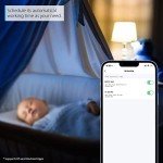 LVWIT Smart Dimmable RGB Candle Bulb Pack