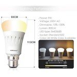 LAMPAOUS Dimmable Smart Bayonet LED Light Bulb