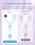 Meross Smart LED Bulb - Alexa & HomeKit Compatible