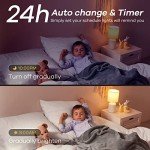 Linkind Smart RGBTW LED Bulbs with Music Sync