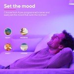 Smart Dimmable Candle Bulb - Works with Alexa & Google Home