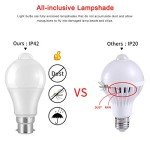 Smart LED Motion Sensor Light Bulbs - 2 Pack
