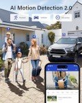 ANNKE 5MP 8-Channel Security Camera System