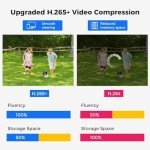8-Channel Outdoor Security Camera System with 3TB HDD