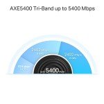 TP-Link Deco XE75 Pro WiFi 6E Mesh System