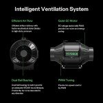 VIVOSUN Smart Grow System with LED Light & Fan