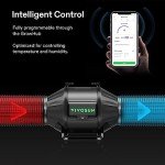 VIVOSUN Smart Grow System with LED Light & Fan