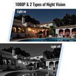 Smart Floodlight Camera with 1080P and Motion Detection