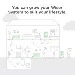 Smart Thermostat Heating Kit with Radiator TRVs