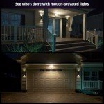 Philips Hue Smart Floodlight with 1080p Camera