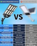 Gefolly SL-5500W Solar Street Light - 550000LM