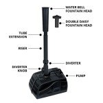 Koolatron 400 Gallon Pond Kit with Lights