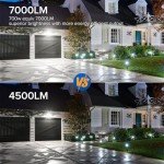 SANSI 54W LED Motion Sensor Outdoor Floodlight