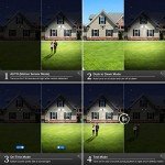 SANSI 54W LED Motion Sensor Outdoor Floodlight