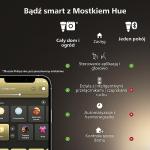 Philips Hue Color Outdoor Lightstrip, 5m