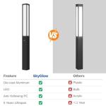 SkyGlow 71" Waterproof LED Outdoor Path Light