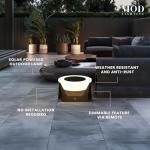 Skye Solar Post & Fence Cap Lights