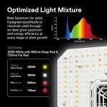 VIVOSUN Smart Grow System with LED Light & Fan