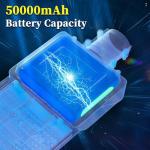 7500W Solar Street Lights with Remote Control