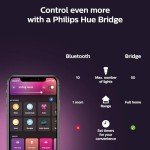 Philips Hue Smart Square Panel Light, Color & White