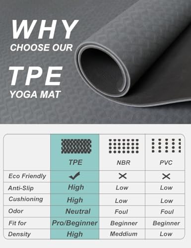 Extra Wide TPE Yoga Mat with Strap