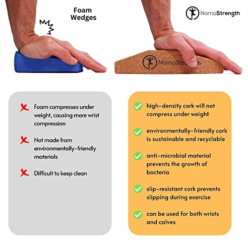 Yoga Cork Hand Pads, Non-Slip Wrist Support Set