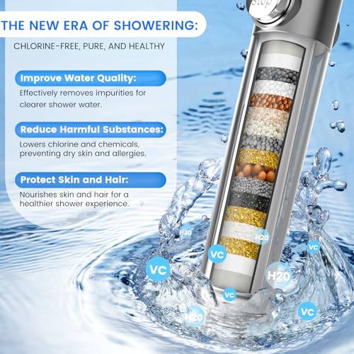 Filtered Shower Head with Handheld, High Pressure & Multiple Spray Modes, Power Washụceran