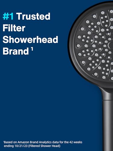 Cobbe Filtered Handheld Shower Head, High Pressure 6 Spray