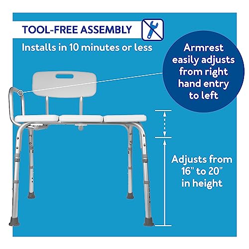 Height-Adjustable Transfer Bench for Slippery Bathtubs