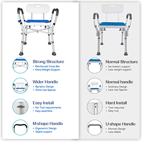 Bariatric Bath Chair with Arms for Elderly & Disabled