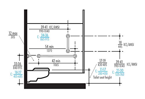 Luxury Grab Bar Bundle for Slippery Bathtubs - Pack of 3