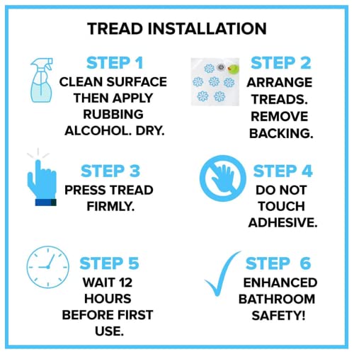 Custom Design Square Safety Treads for Slippery Bathtubs