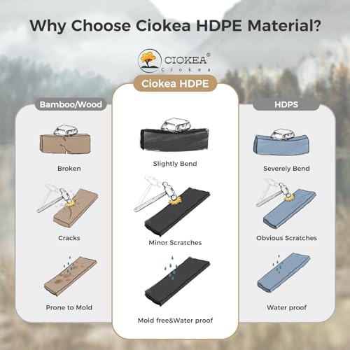 White HDPE Corner Shower Stool with Storage Shelf