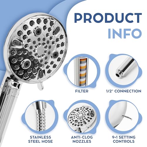 Anti-Clog Filtered Shower Head, 9+1 Functions, High Pressure