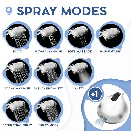 Anti-Clog Filtered Shower Head, 9+1 Functions, High Pressure
