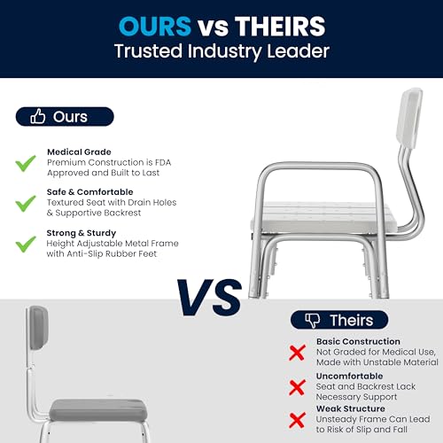 Adjustable White Bathroom Transfer Bench with Back and Arm